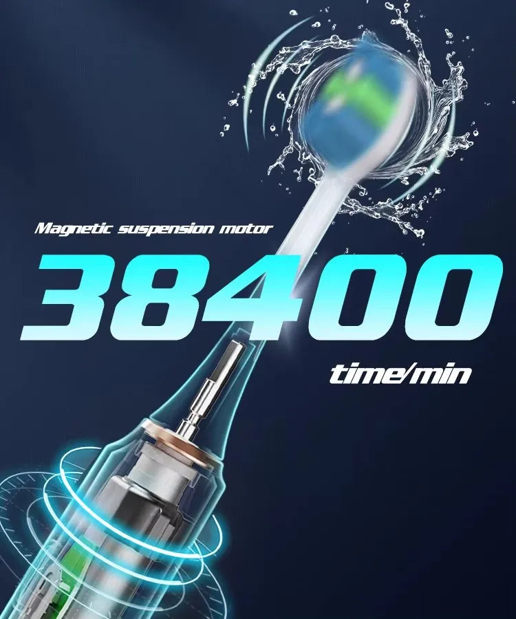 2025 New Electric Toothbrush with 6 Brush Heads and Charging Dock Rechargeable Automatic Ultrasonic IPX7 Waterpoof Toothbrush