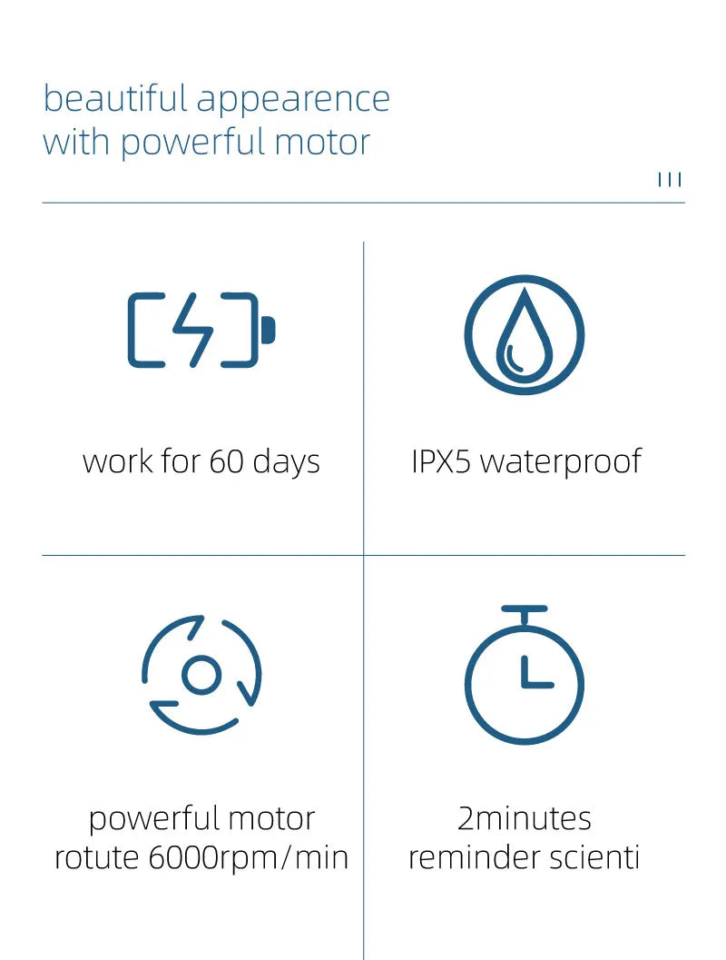 Electric Toothbrush Rounded Vibrate Heads Teeth Brush Soft Bristle Rotation Gum Care Battery Power Teeth Whitening For Adults