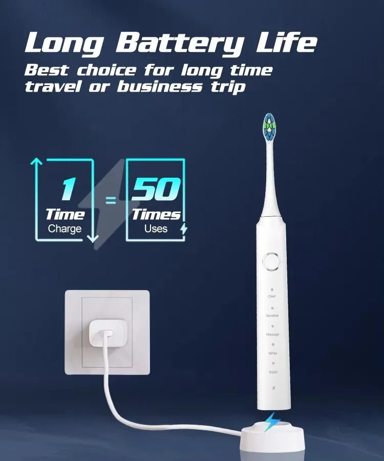 2025 New Electric Toothbrush with 6 Brush Heads and Charging Dock Rechargeable Automatic Ultrasonic IPX7 Waterpoof Toothbrush