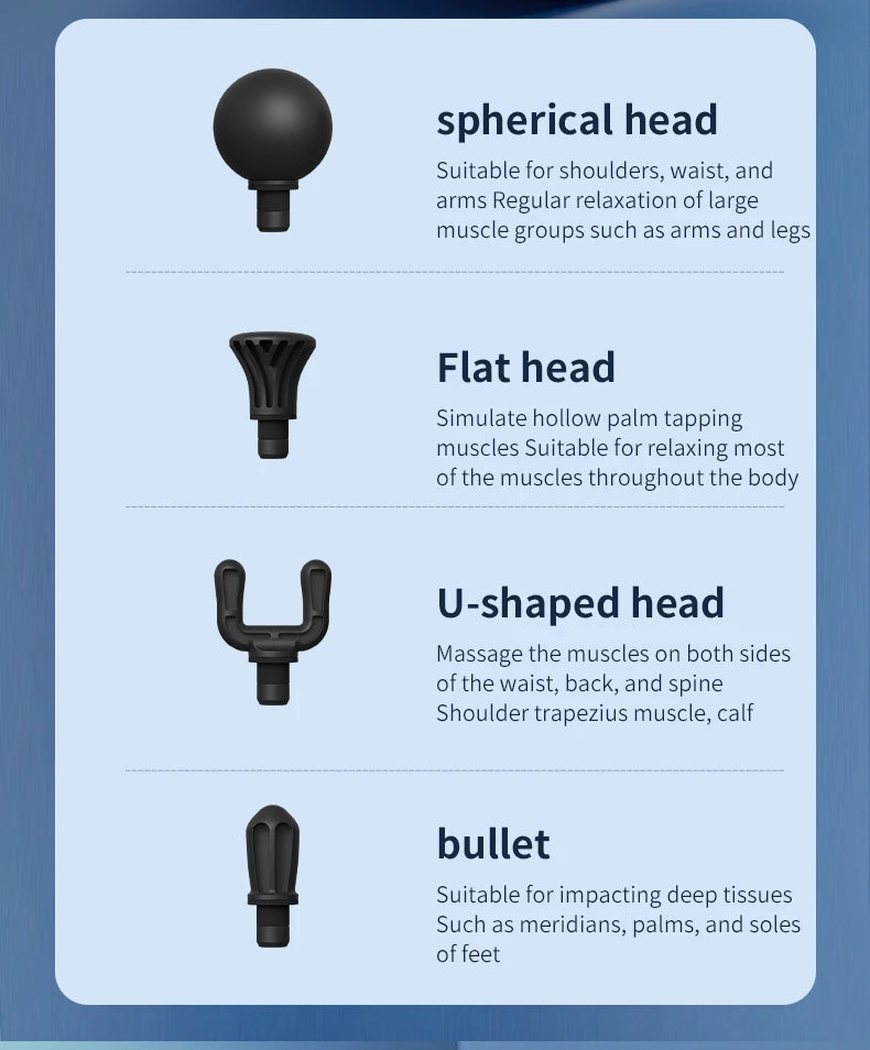MUKASI Massage Gun with Detachable Extended Handle, Deep Tissue Muscle Massager, Cool Breathing Light, for Muscle Pain Relief