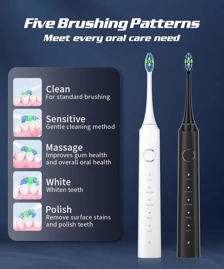 2025 New Electric Toothbrush with 6 Brush Heads and Charging Dock Rechargeable Automatic Ultrasonic IPX7 Waterpoof Toothbrush