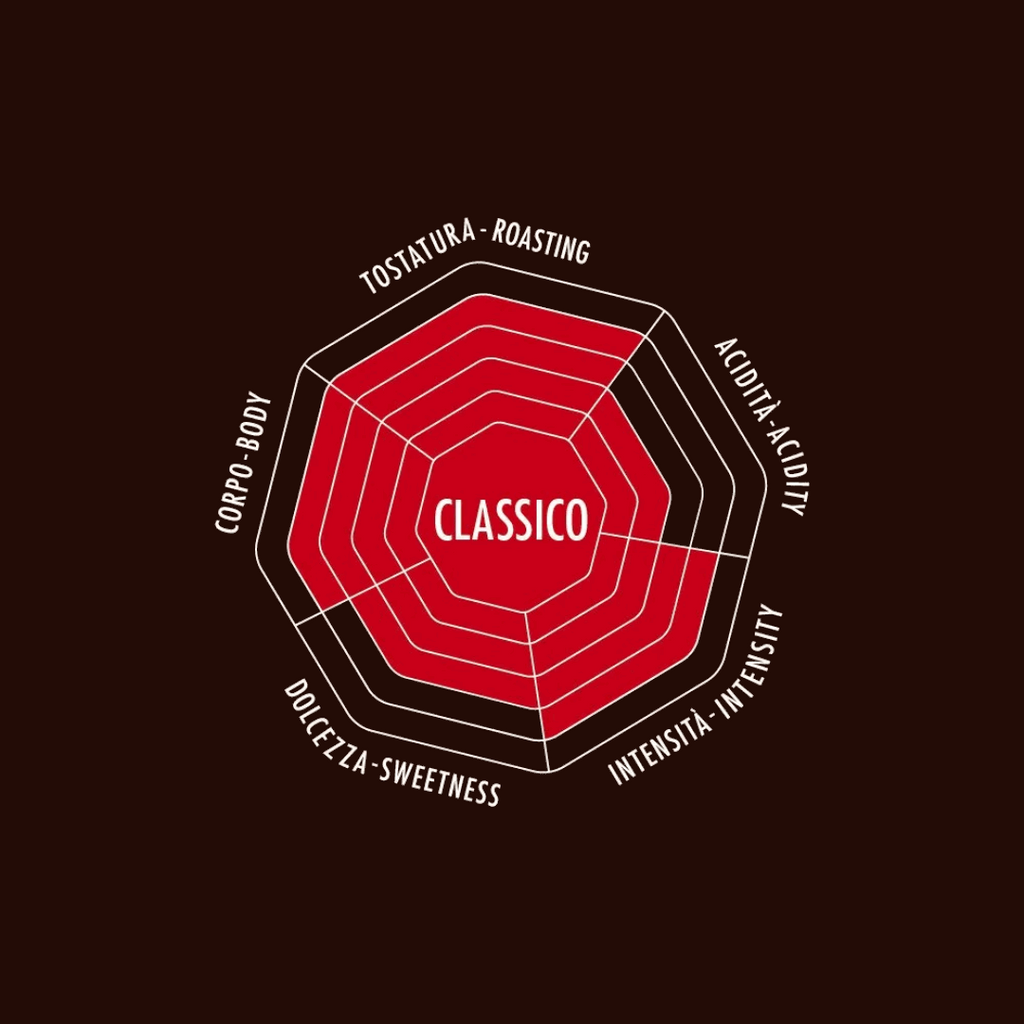 Bialetti Whole Bean Coffee